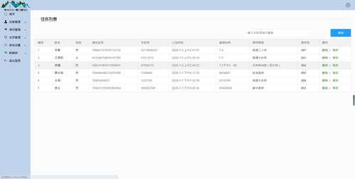 基于SSM的精美酒店管理系統 打造高效優雅的數字酒店運營解決方案