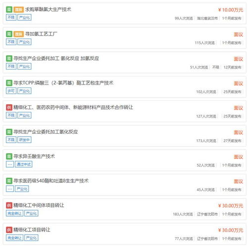 原料藥中間體 從定制合成到產(chǎn)學(xué)研對(duì)接的行業(yè)生態(tài)全覽